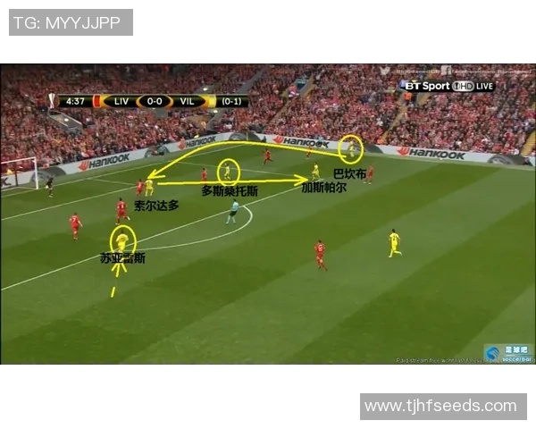赛后复盘分析:成都篮球队与深圳篮球队的战术配合与表现评估 赛后复盘分析:成都篮球队与深圳篮球队的战术配合与表现评估