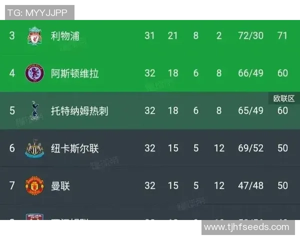 世界杯惊天冷门多特蒙德狂胜曼城5比1神奇扑救点燃全场激情